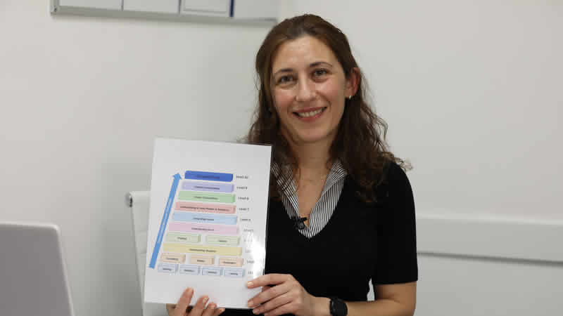 Konuşma ve dil terapistinden, kekelemeye çözüm yolları