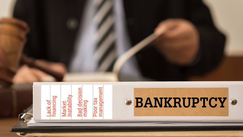 İngiltere’de Son Bir Yılda 2.361 Şirket İflas Etti