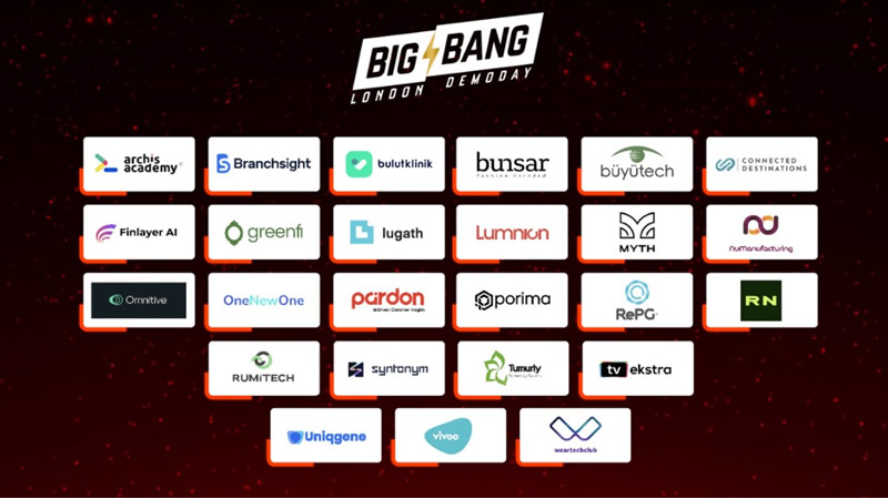 Big Bang Londra Demo Day İçin 25 Girişim Seçildi