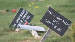 Londra’da Müslüman Mezarlığına Saldırı: 100’e Yakın Mezar Tahrip Edildi